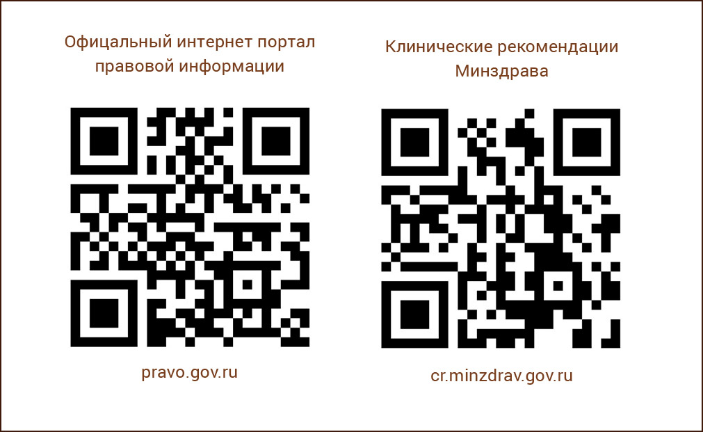 Клинические рекомендации