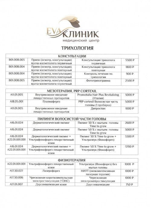 Трихология