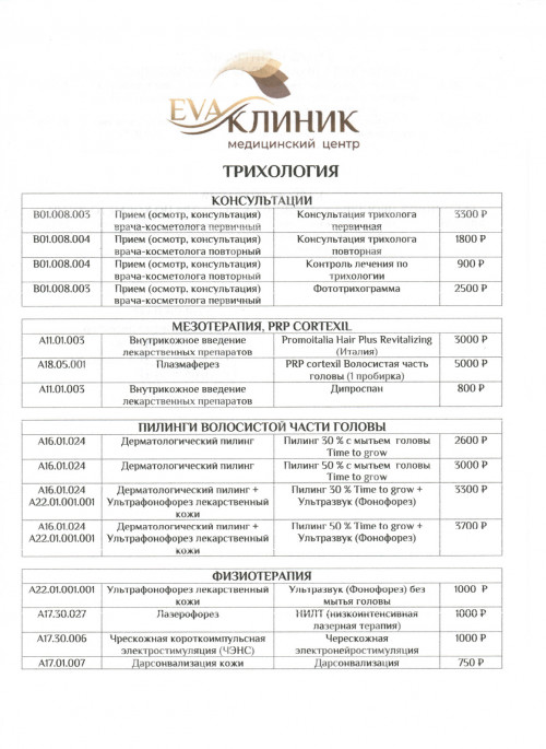 Трихология