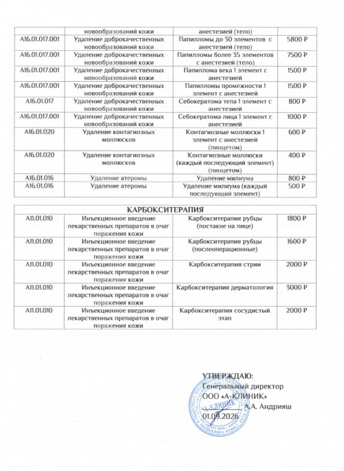 Дерматология
